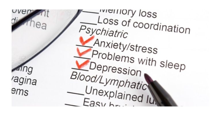 What are the symptoms of Histamine Intolerance and Histamine Sensitivity